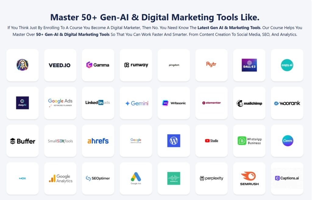50 tools on marketing.